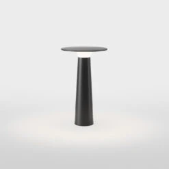 IP44.de Lix Basic 17 IP44.de Lix Basic -Helles Licht 004 ip44 lix detail3 3adacbabd363e4a5d13420c674f7ddf0